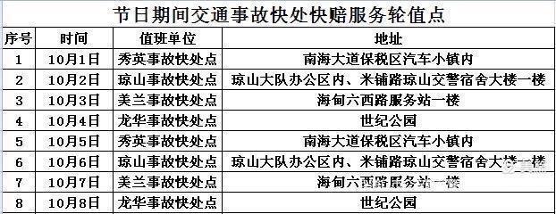 海口市公安局交警支隊10月5日“雙節(jié)”游暨音樂節(jié)交通出行提示